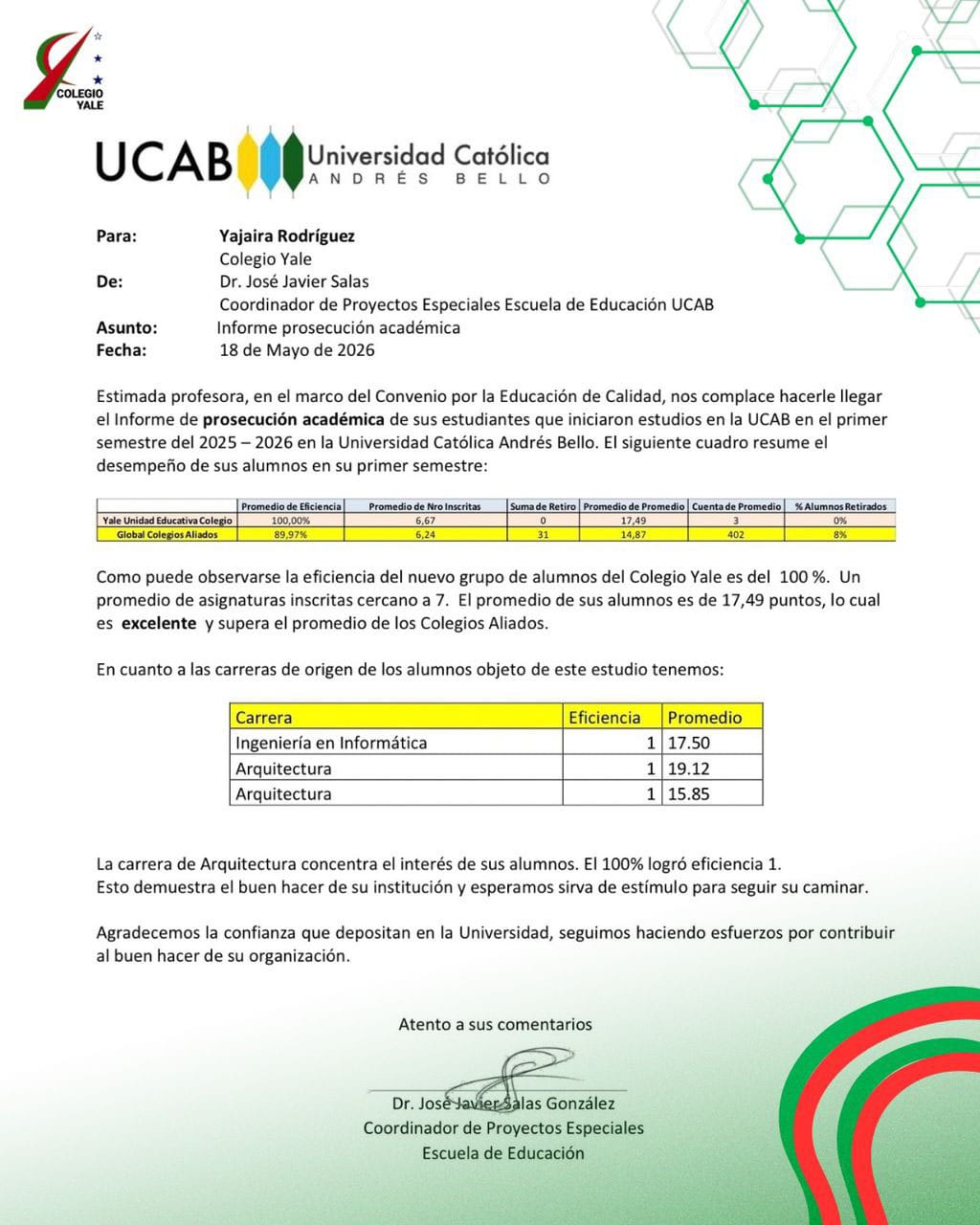UCAB 2026